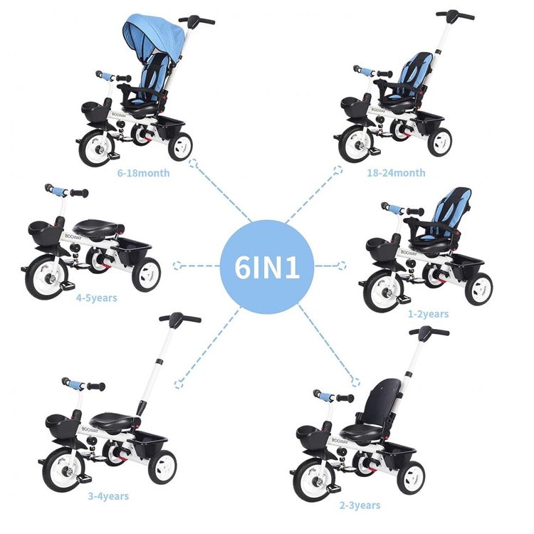 Triciclo-Infantil-para-Passeio-BOOWAY-com-Assento-Ajustavel-foto-1