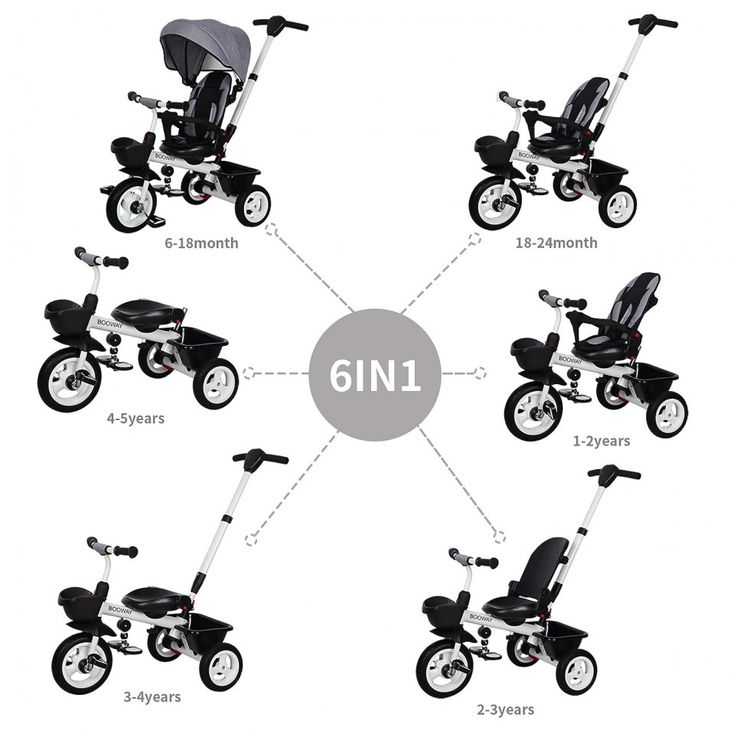 Triciclo-Infantil-para-Passeio-BOOWAY-com-Assento-Ajustavel-foto-1