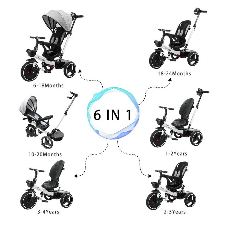 UBRAVOO-T018D-Triciclo-Infantil-para-Passeio-com-Assento-foto-1