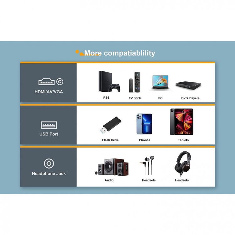 Projetor-4K-1080P-com-Bluetooh-e-Wi-Fi-5G-para-Celular-e-TV-foto-5
