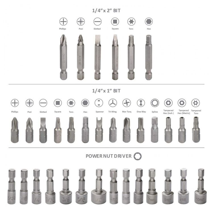 KingTool-Kit-de-Brocas-281-Pecas-com-Conjunto-de-Chaves-de-foto-2