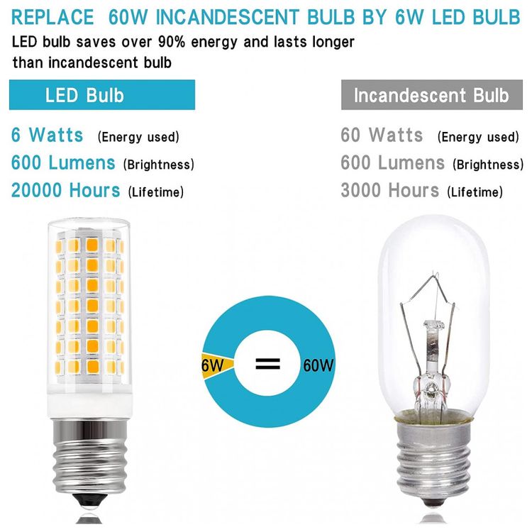 EKSAVE-Lampada-LED-Base-E17-6000K-na-Cor-Branca-Natural-6W-foto-5