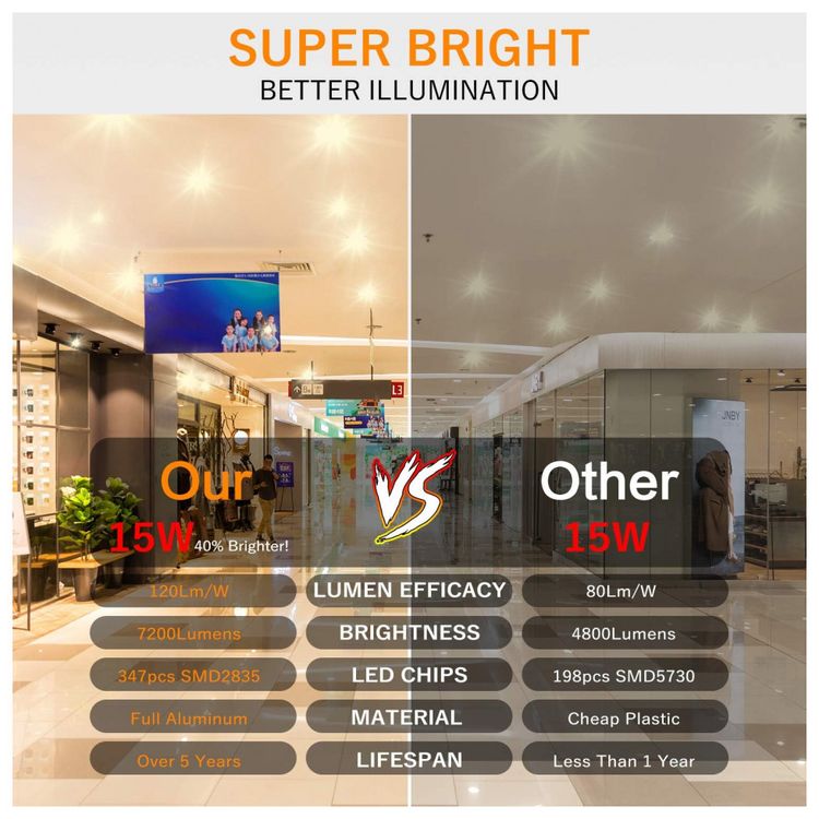 DuuToo-Lampada-LED-150W-2200-Lumens-3000K-Branca-com-Base-foto-3