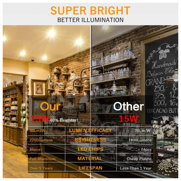 Lampada-LED-E12-1500-Lumens-3000K-Branca-Quente-15W-120V-4-foto-3