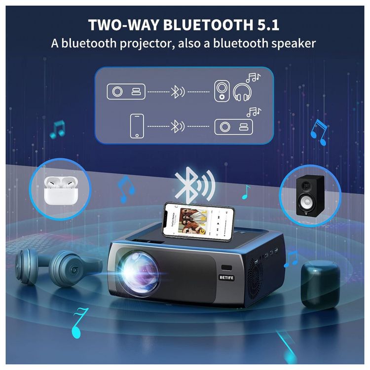Native-Mini-Projetor-1080P-HD-4K-com-Bluetooth-e-Wi-Fi-foto-3