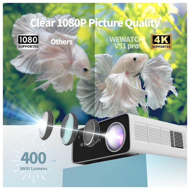 Projetor-Native-1080P-5G-LED-15.000LM-Wi-Fi-sem-fio-tela-foto-1
