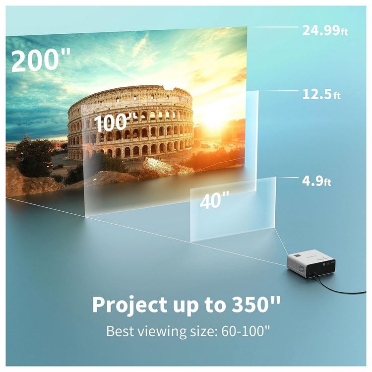 Projetor-Native-1080P-5G-LED-15.000LM-Wi-Fi-sem-fio-tela-foto-2