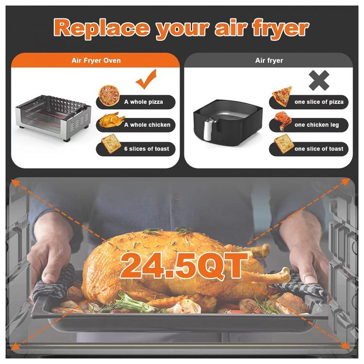 Forno-Eletrico-de-Bancada-.5L-7-em-1-Multifuncoes-com-foto-2