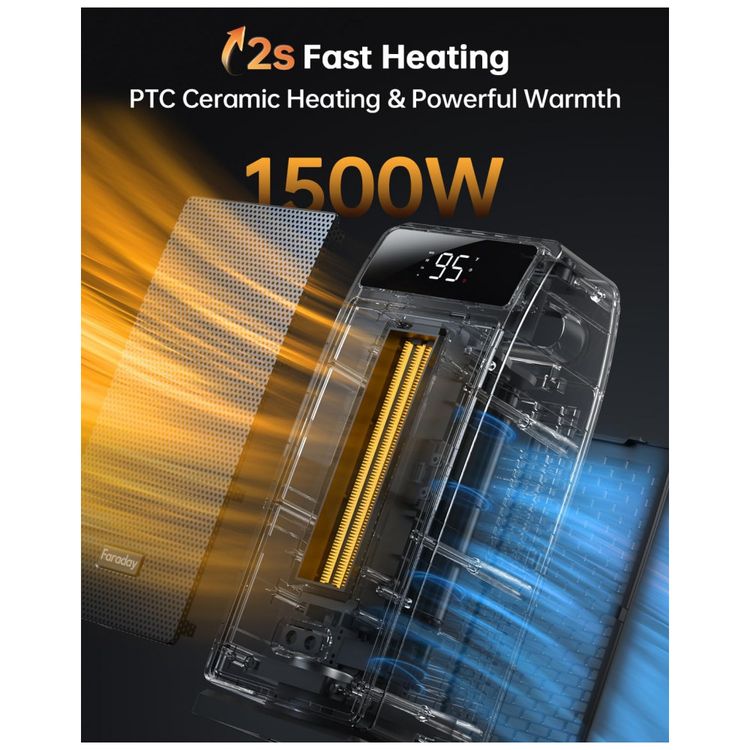 Aquecedor-Eletrico-com-Termostato-para-Uso-Interno-1500W-foto-3