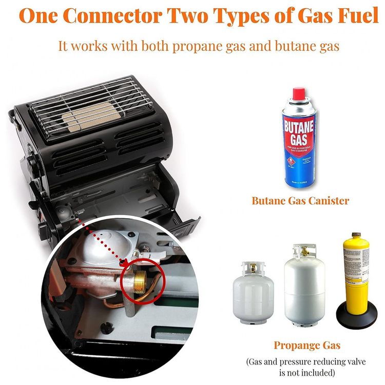 Aquecedor-a-Gas-Butane-Portatil-4600-BTU-com-Controle-de-foto-5