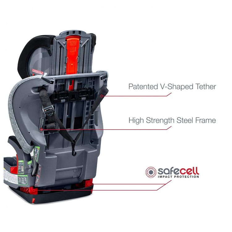 Cadeira-de-Bebe-para-Carro-Britax-2-em-1-com-Assento-foto-3