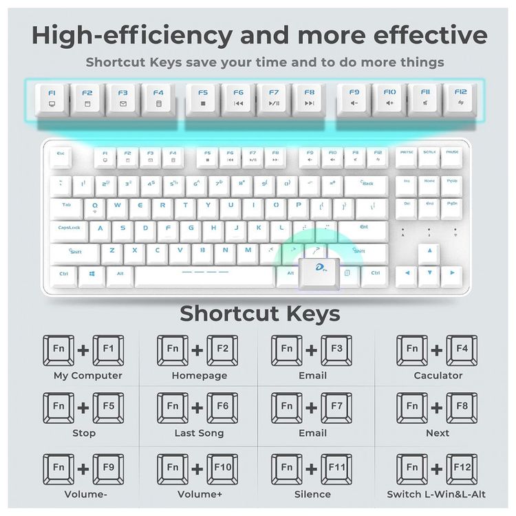 DEREU-Teclado-Ergonomico-Sem-Fio-Recarregavel-Reduz-a-Tensao-foto-1
