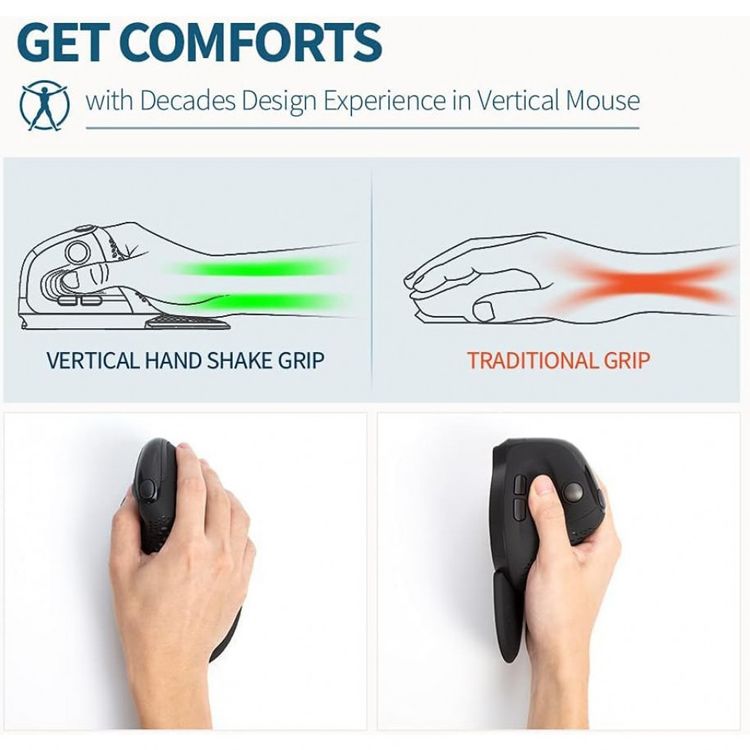 DELUX-M618XSD-Mouse-Ergonomico-Vertical-sem-Fio-Reduz-a-foto-2