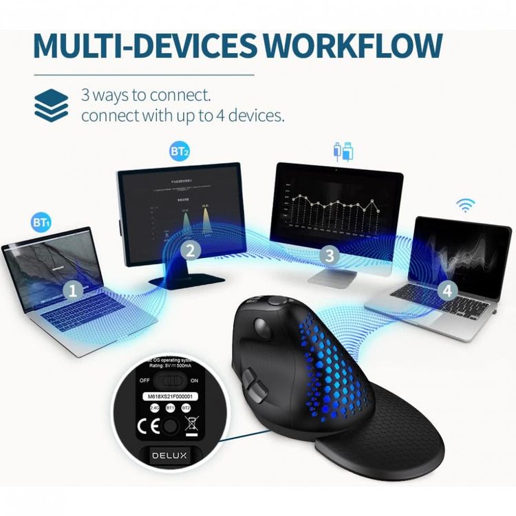 DELUX-M618XSD-Mouse-Ergonomico-Vertical-sem-Fio-Reduz-a-foto-3