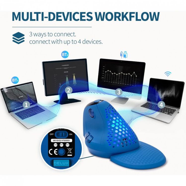 DELUX-M618XSD-Mouse-Ergonomico-Vertical-sem-Fio-Reduz-a-foto-3