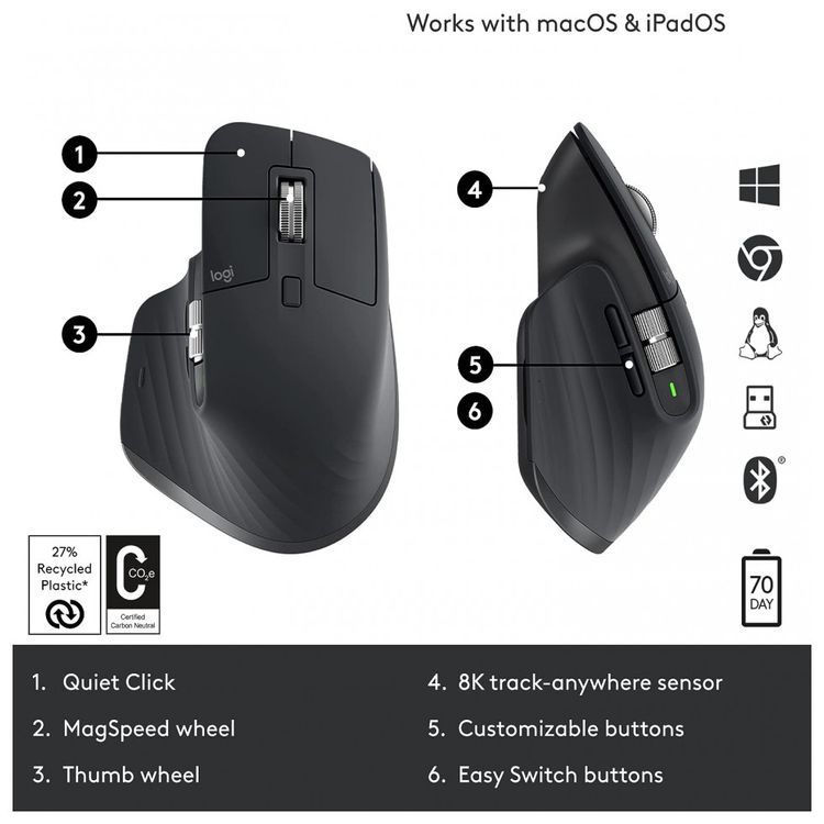 Mouse-Ergonomico-sem-Fio-com-Rolagem-Ultra-Rapida-4000-DPI-foto-5