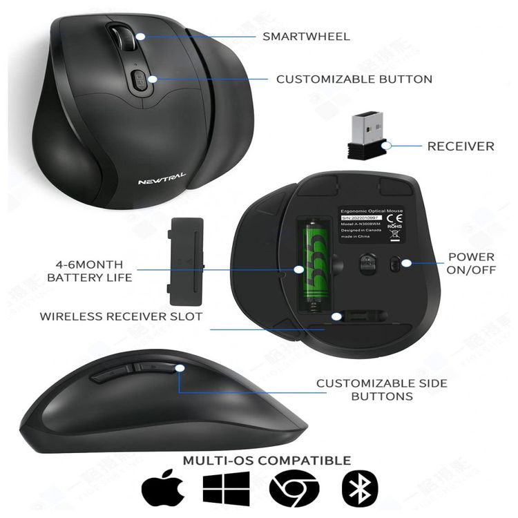 Newtral-Mouse-Ergonomico-Vertical-33-graus-sem-Fio-Reduz-a-foto-5