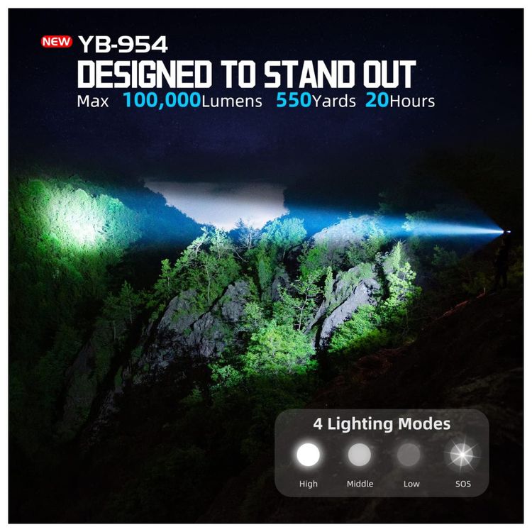 Lanterna-LED-Recarregavel-10000-Lumens-20H-de-Acao-a-Prova-d-foto-1