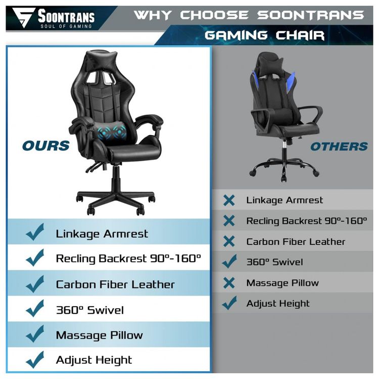 Soontrans-Cadeira-Gamer-Reclinavel-e-Giratoria-com-Apoio-foto-5