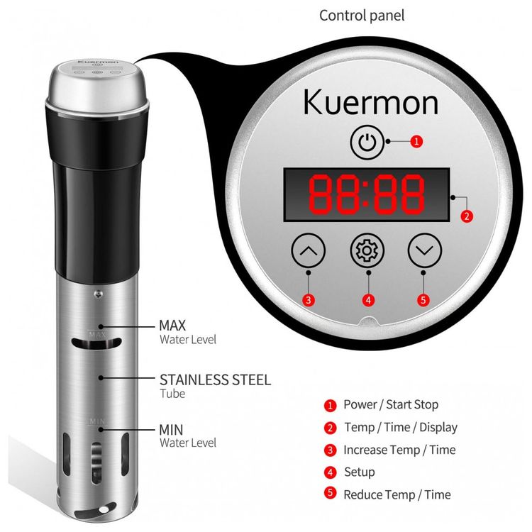 Termocirculador-Eletrico-com-Controle-de-Temperatura-e-foto-2