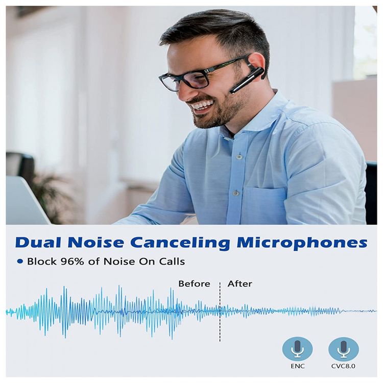 TIANLI-Fone-de-Ouvido-Bluetooth-5.0-Profissional-com-Estojo-foto-2