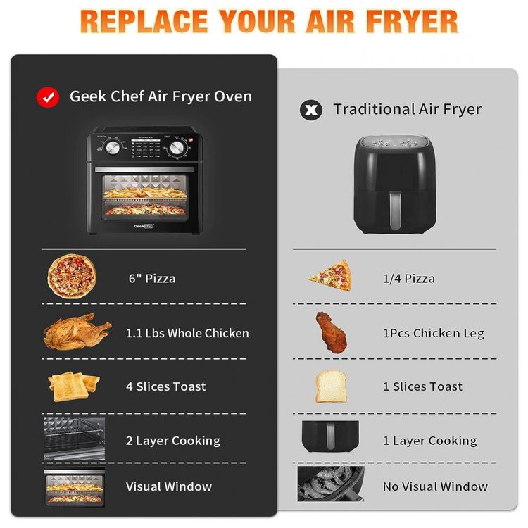 Geek-Chef-Forno-Eletrico-de-Bancada-13L-com-5-Funcoes-e-3-foto-5