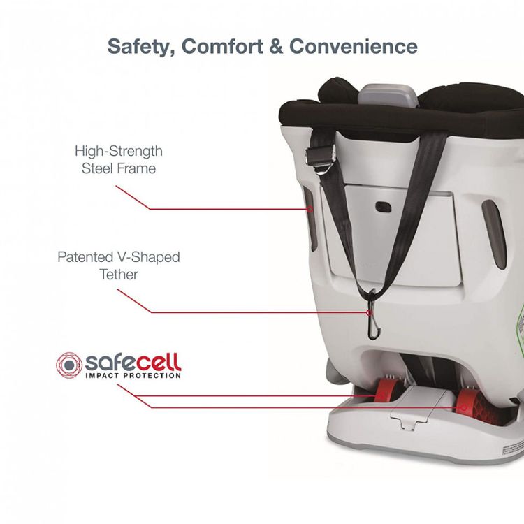 Britax-Marathon-ClickTight-Convertible-Car-Seat-Dual-foto-4