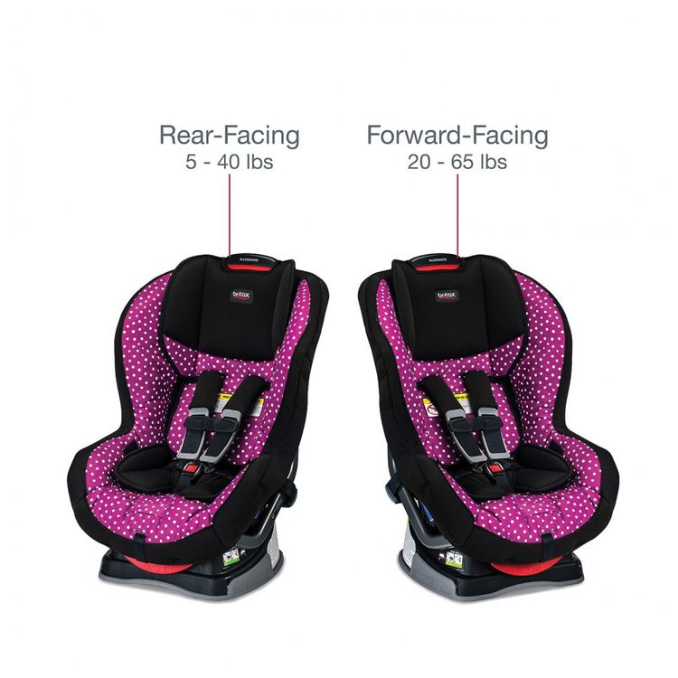 Bebe-Conforto-Cadeira-Automotiva-Conversivel-com-3-Estagios-foto-1
