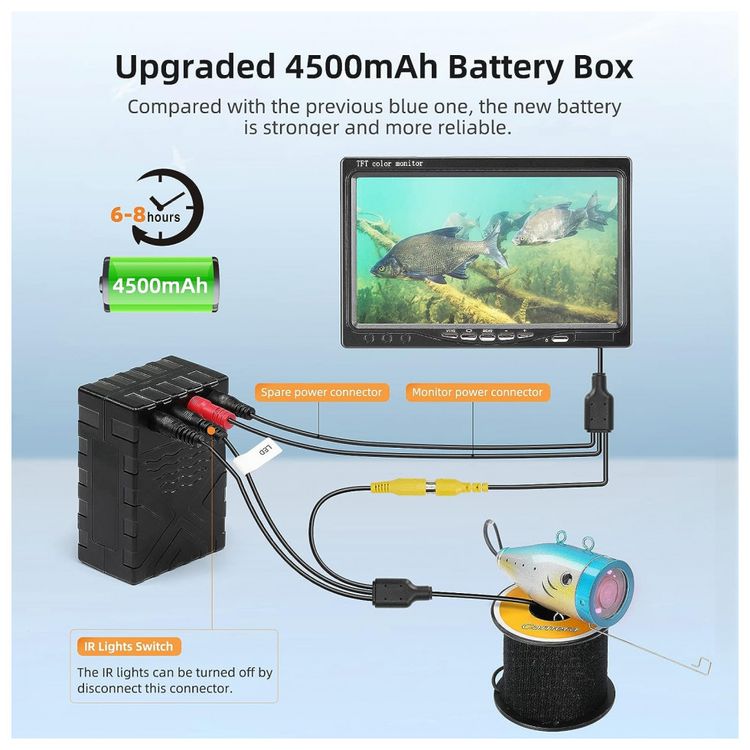Camera-de-Pesca-Subaquatica-Portatil-a-Prova-d-com-Monitor-e-foto-4
