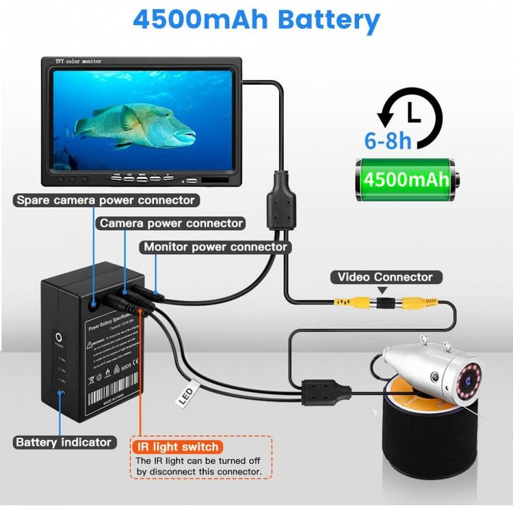 Eyoyo-Camera-de-Pesca-Subaquatica-Portatil-a-Prova-dAgua-com-foto-5