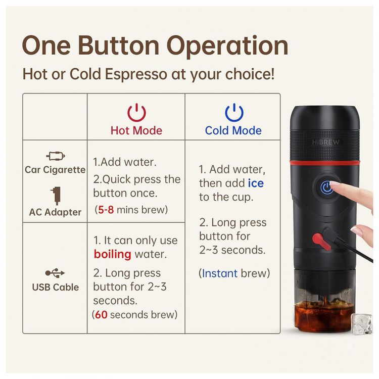 Cafeteira-Eletrica-Programavel-HiBREW-H4-Expresso-Manual-foto-2