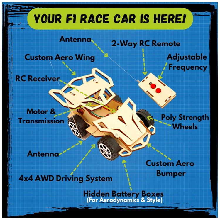 Kit-Faca-Voce-Mesmo-Seu-Carro-Divertido-Edificavel-para-foto-2