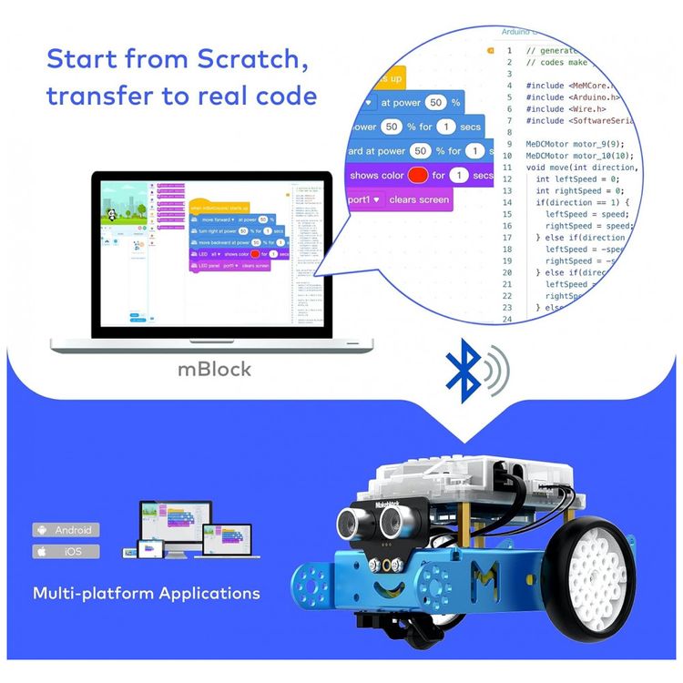 Kit-de-Projetos-STEM-Robotica-e-Codificacao-para-Criancas-de-foto-2