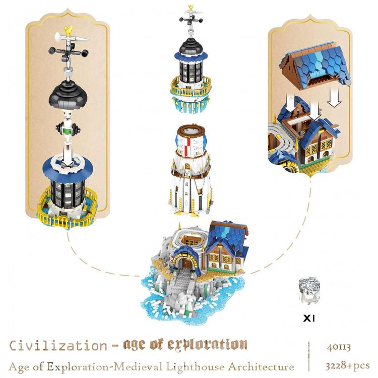 Kit-de-Construcao-Farol-Medieval-com-3228-Pecas-foto-4