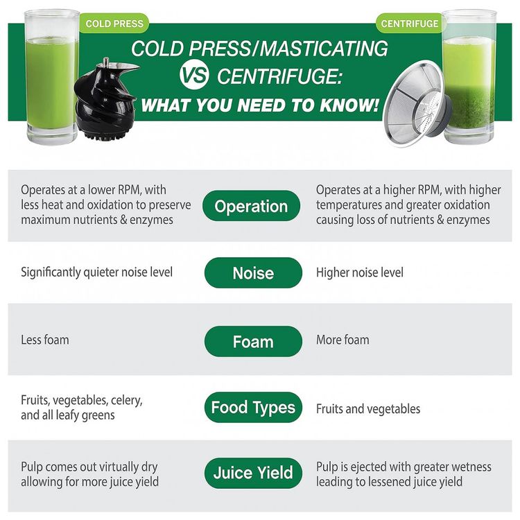 Centrifuga-de-Frutas-Vidro-150W-110v-OMEGA-JC3000RD13-foto-3
