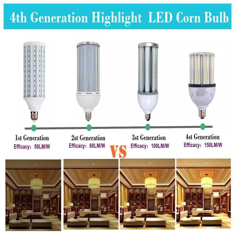 TSEXS-Lampada-LED-500W-5000K-Branca-com-Base-E26-2-foto-4