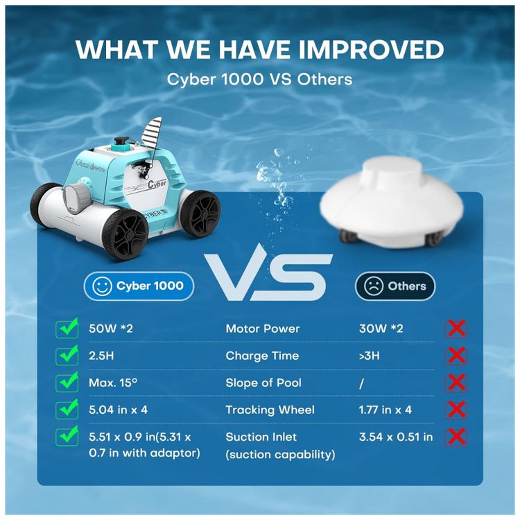 Robo-Limpador-de-Piscina-Automatico-com-Tempo-de-Execucao-foto-3