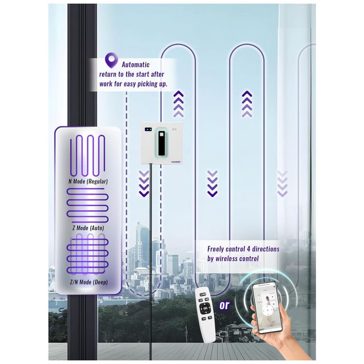 Robo-Limpa-Vidros-Ultrafino-Automatico-com-Sensor-de-foto-1