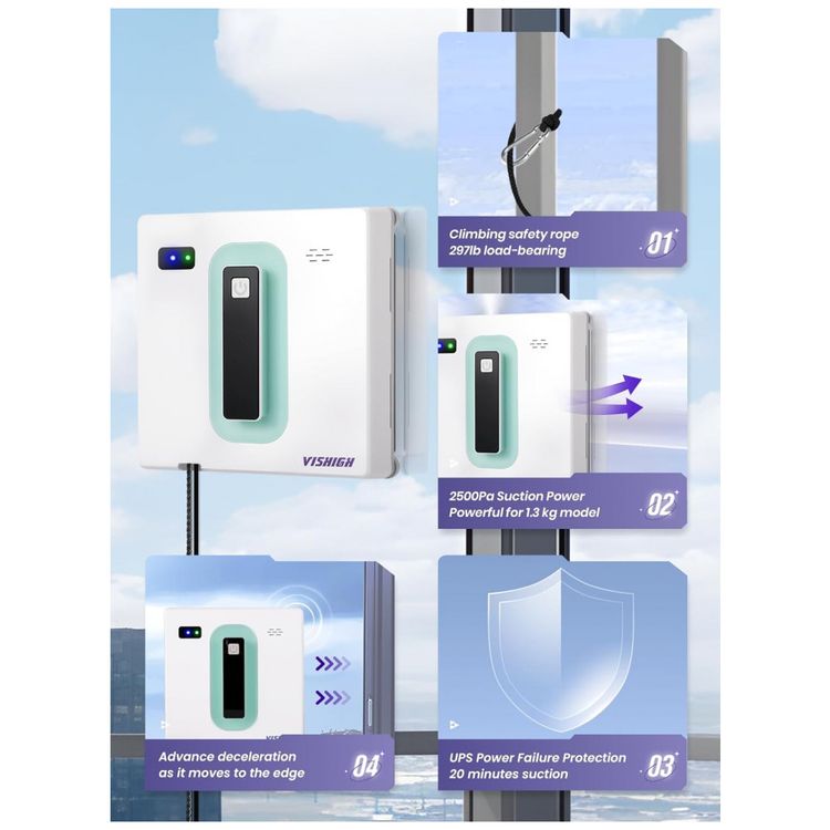 Robo-Limpa-Vidros-Ultrafino-Automatico-com-Sensor-de-foto-4