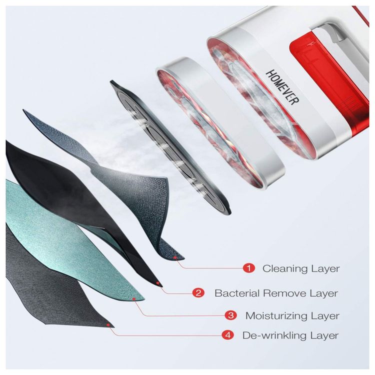 Ferro-de-Passar-a-Vapor-com-Vaporizador-Portatil-1300W-foto-2