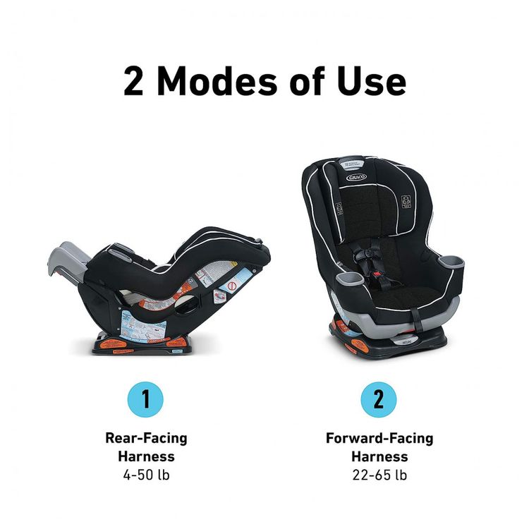 Bebe-Conforto-Extend2Fit-Cadeira-Automotiva-Conversivel-de-1-foto-1