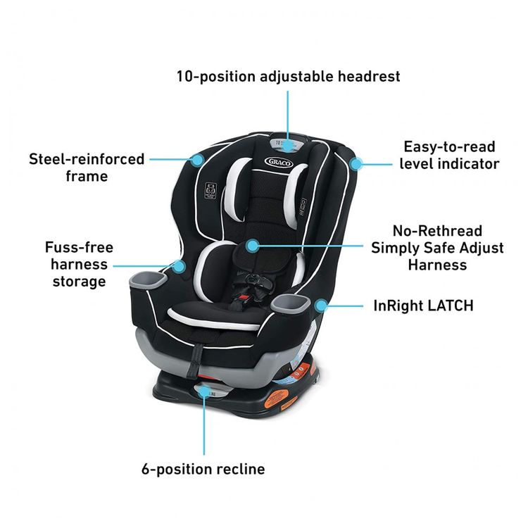 Bebe-Conforto-Extend2Fit-Cadeira-Automotiva-Conversivel-de-1-foto-5