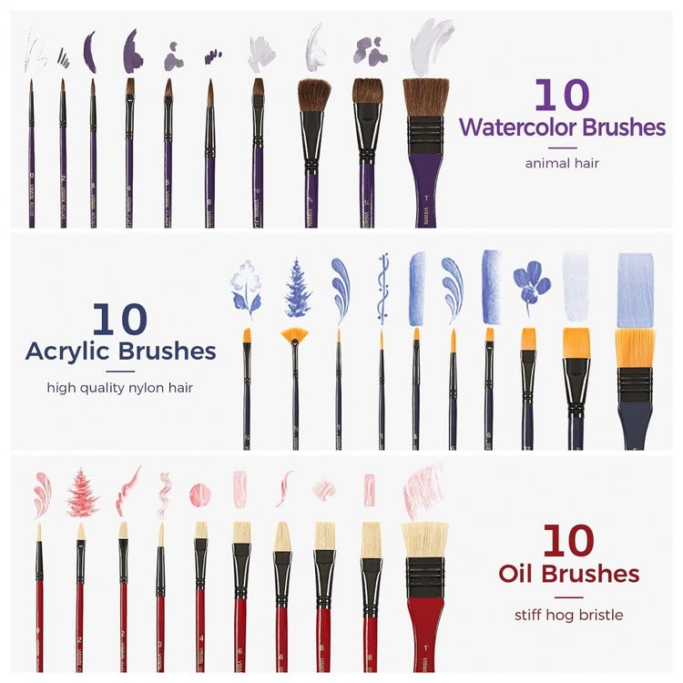 Kit-de-Pintura-Conjunto-Artistico-com-151-Pecas-Inclui-96-foto-2