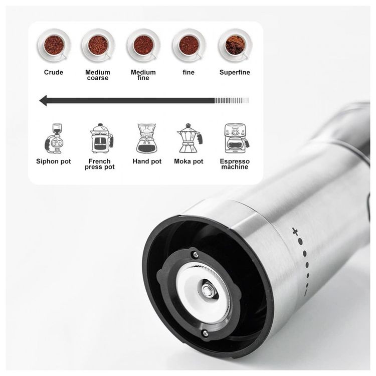 Yuntech-Y8-Moedor-de-Cafe-em-Graos-50g-com-Controle-de-foto-2