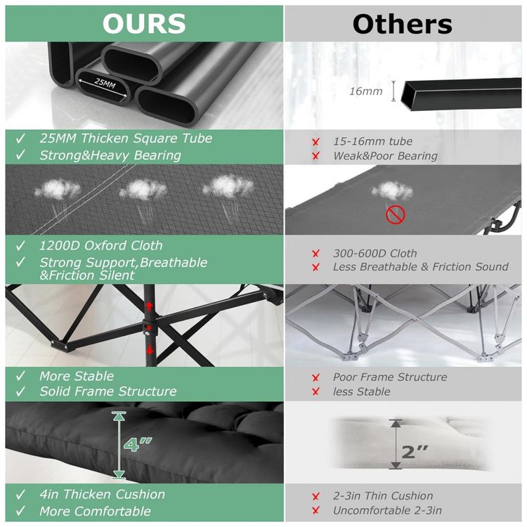Cama-Dobravel-Portatil-para-Acampamento-com-Acolchoado-e-foto-2
