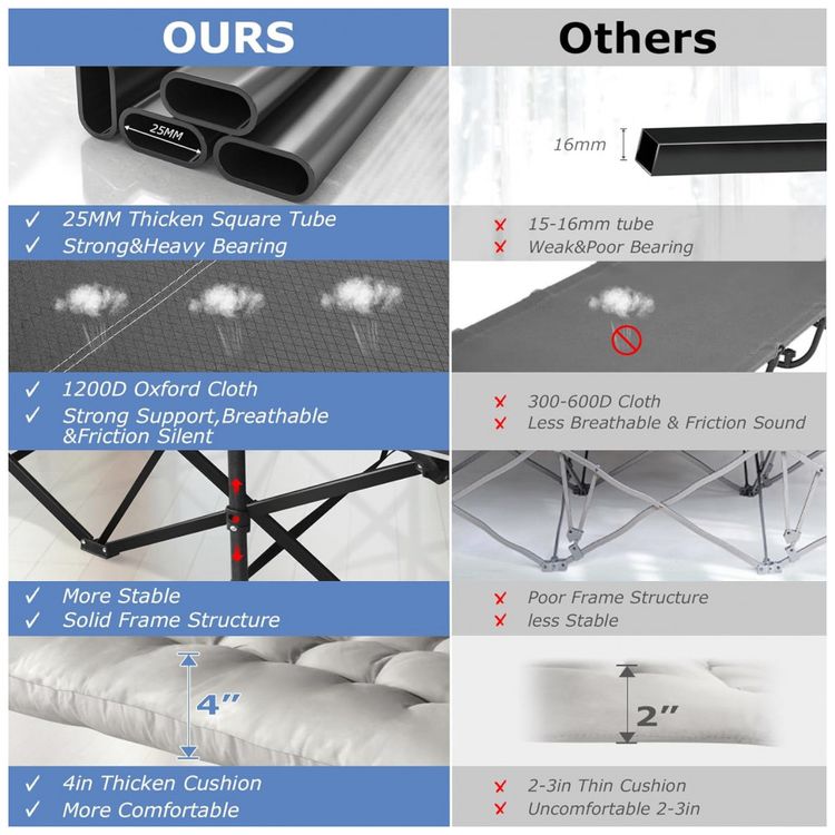 Cama-Dobravel-Portatil-para-Acampamento-com-Acolchoado-e-foto-2
