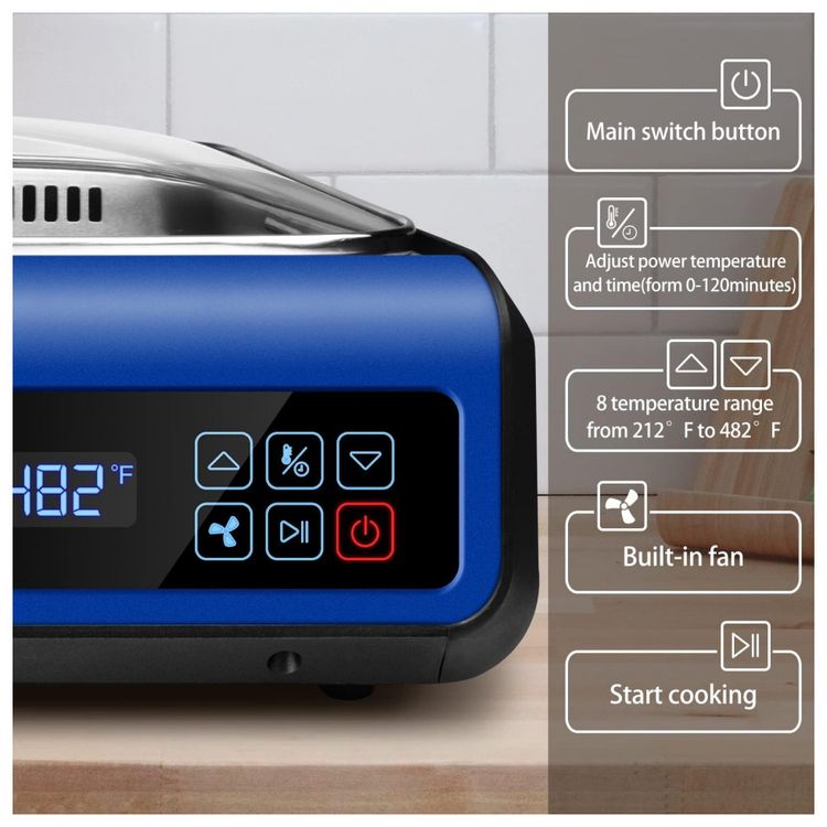Techwood-Churrasqueira-Eletrica-Portatil-serve-5-Porcoes-com-foto-2