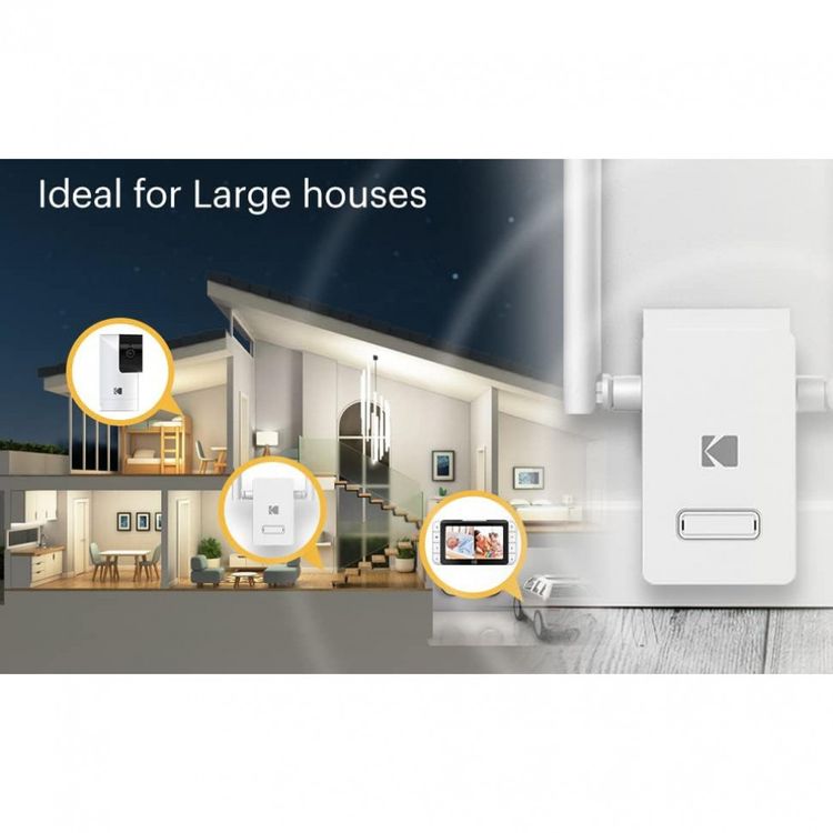 Baba-Eletronica-Monitor-Inteligente-com-Camera-Wi-Fi-HD-foto-1