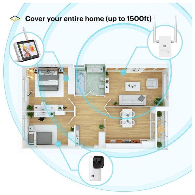 Baba-Eletronica-Monitor-Inteligente-com-Camera-Wi-Fi-HD-foto-2