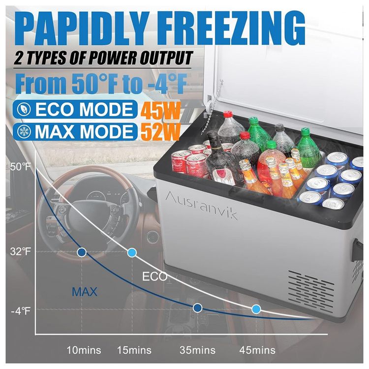Mini-Geladeira-Cooler-Automotiva-Eletrico-Portatil-35L-foto-2